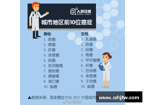 ug环球官方网大吃大喝后，如何保持健康与快乐？ - 副本