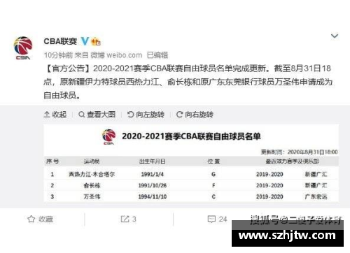 ug环球官方网鹈鹕正式宣布签下自由球员杨尚友，加强外线实力 - 副本