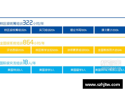 ug环球官方网青岛启明星篮球培训课程详细价格表及服务介绍